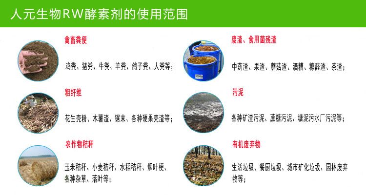 RW酵素剂_鸡粪发酵剂_猪粪发酵剂产品资料4