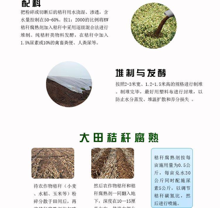 秸秆发酵剂_秸秆腐熟剂产品资料5
