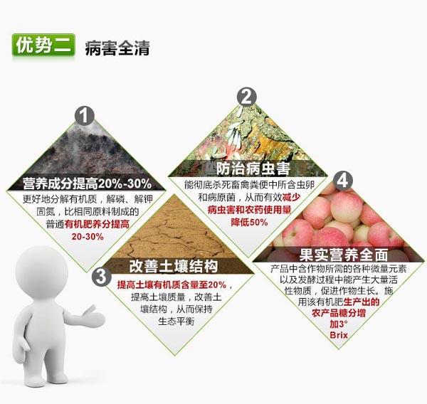 石家庄有机肥生产菌剂-RW酵素剂