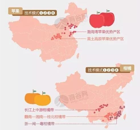 好消息有机肥国家补贴来了！10亿有机肥国家补贴等你来拿！！！