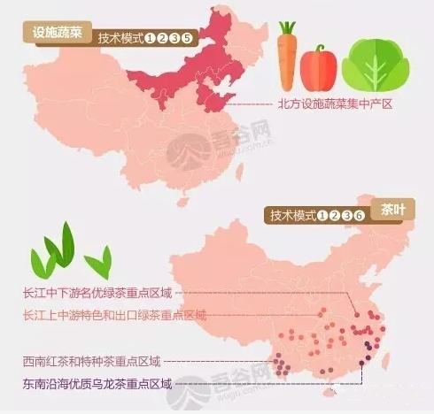 好消息有机肥国家补贴来了！10亿有机肥国家补贴等你来拿！！！