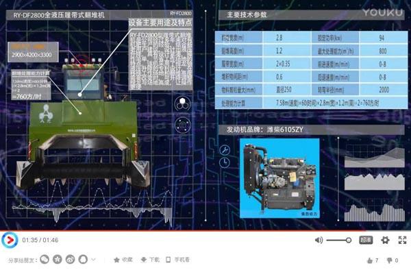 有机肥设备-FD2800履带式翻堆机视频_地面翻堆机视频