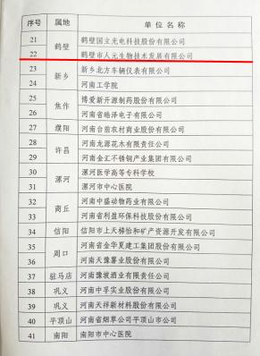南宫NG·28相信品牌力量设立博士后创新实践基地（文件第5页）
