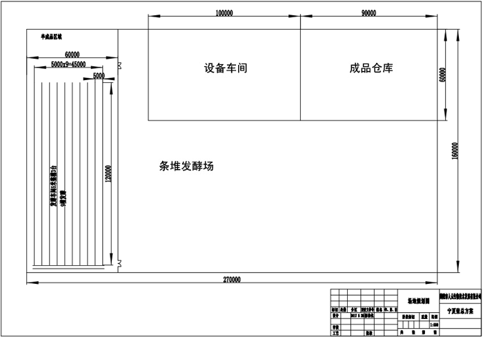 开有机肥小厂要多少钱？