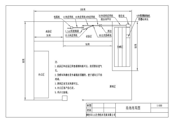 开有机肥厂有哪些流程和需要哪些证件