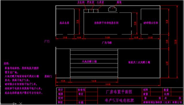 新建有机肥厂建厂方案