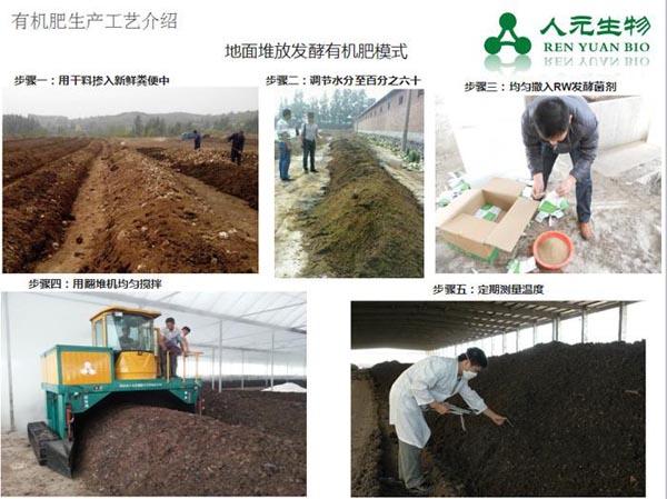 生物有机肥生产线详细介绍
