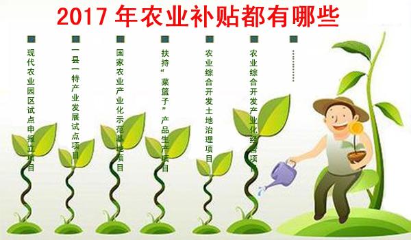 2017生物有机肥厂补贴及农业补贴政策汇总