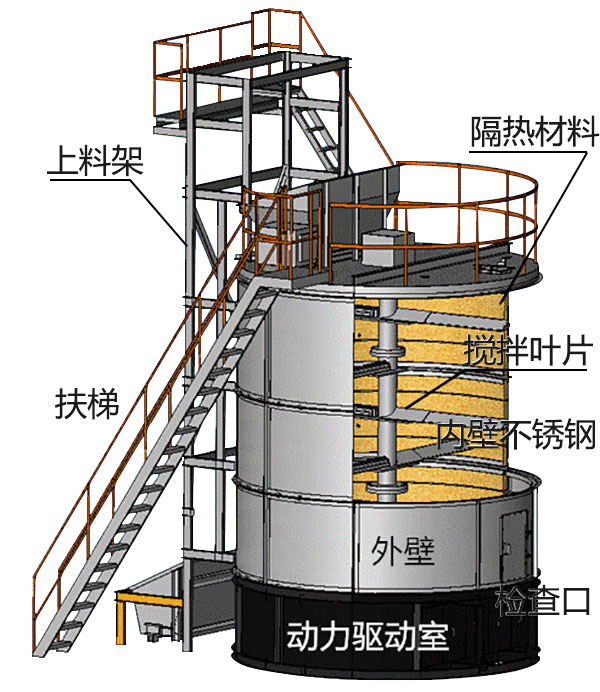 猪粪发酵罐结构图