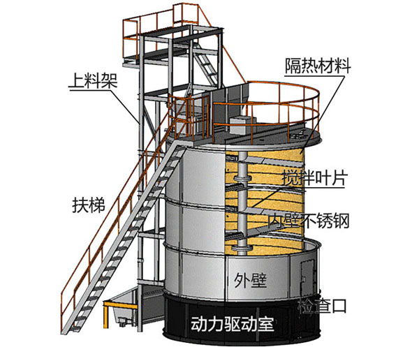 牛粪发酵罐设备结构图