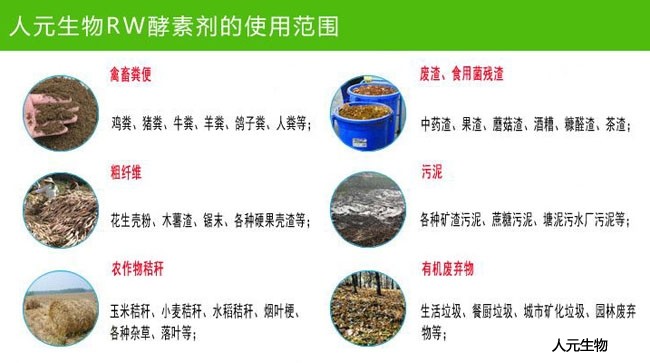1公斤规格Rw酵素剂使用范围