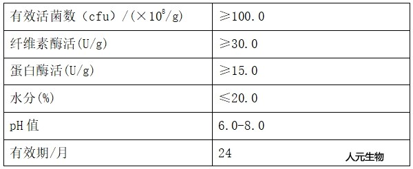 有机物料发酵剂技术指标（QB/T001-2021）