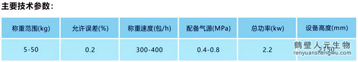 颗粒定量单斗包装机