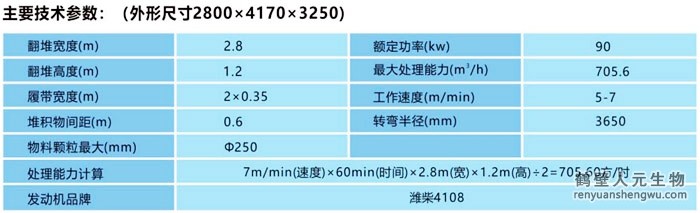 2800履带式翻堆机技术参数