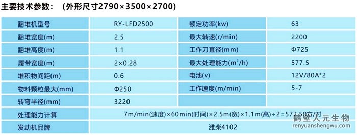 2500履带式翻堆机技术参数