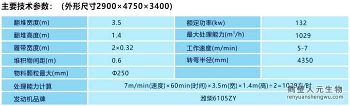 3500履带式翻堆机技术参数