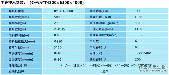 5000半液压履带式翻堆机技术参数